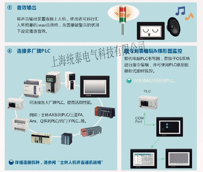 【【原裝正品】臺灣士林人機(jī)界面EC207-CT0A-CN 上海一級代理商】價(jià)格,廠家,圖片,人機(jī)界面,上海統(tǒng)泰電氣科技-